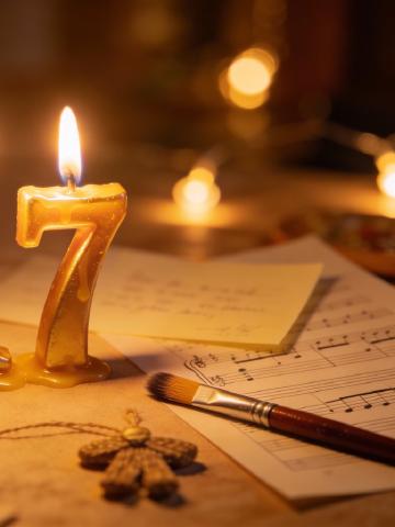 Birthday Number 17 feature image