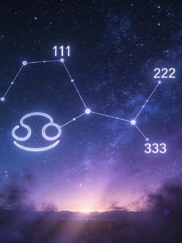 Angel Numbers for Cancer feature image