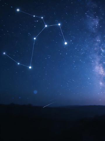 Zodiac Angel Numbers feature image