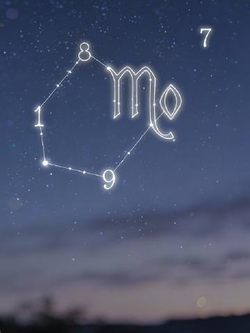 Angel Numbers for Virgo feature image